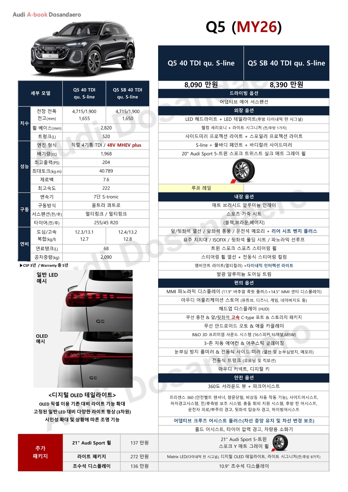 Q5 A-book 사양표
