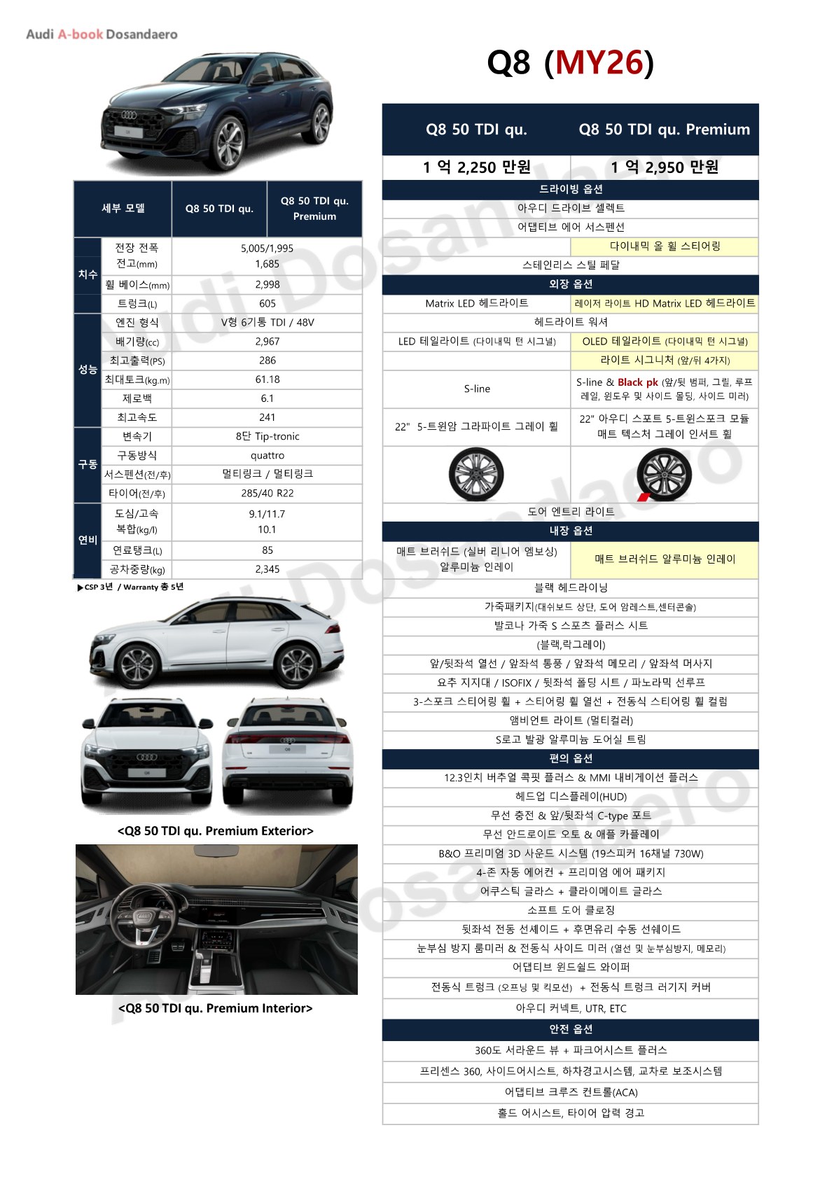 Q8 A-book 사양표